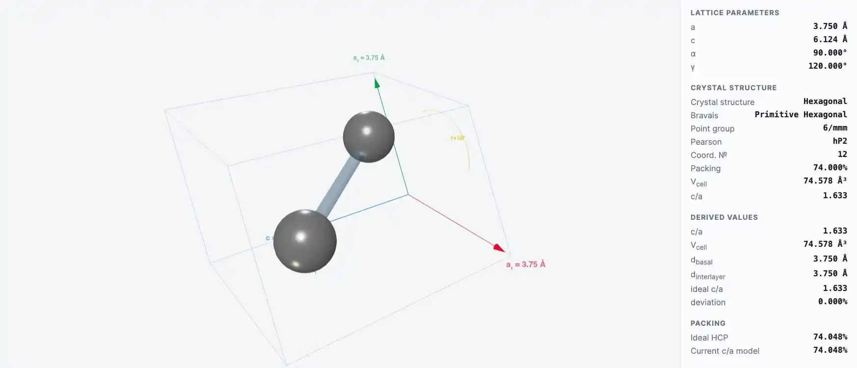 Hydrogen — превью визуализатора кристаллической решётки