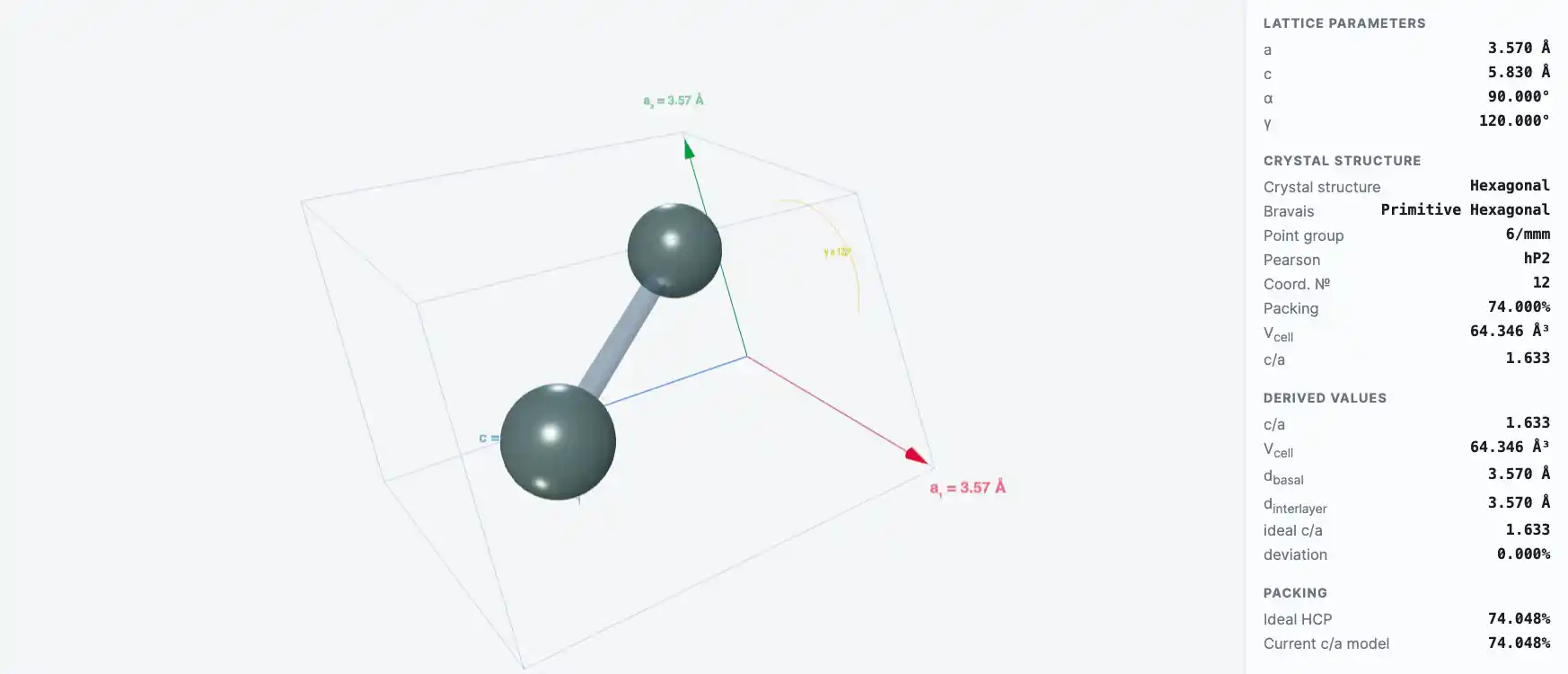 Helium — превью визуализатора кристаллической решётки