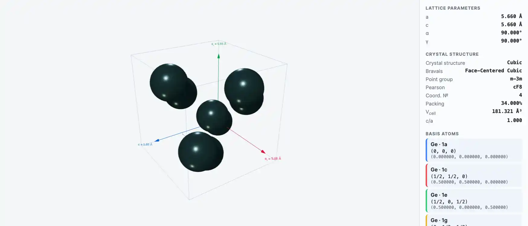 Germanium — превью визуализатора кристаллической решётки