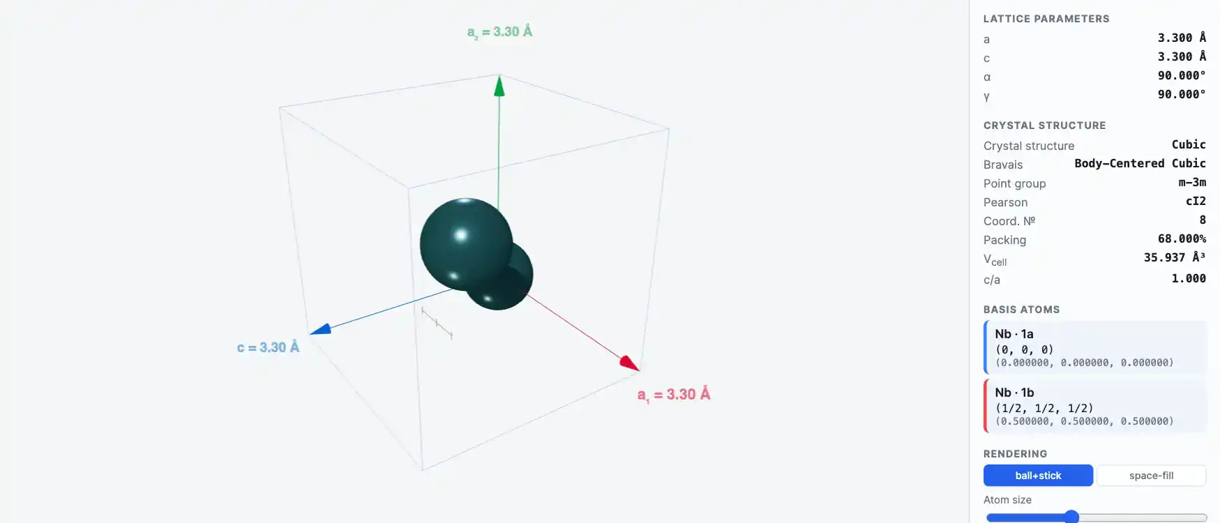 Niobium — превью визуализатора кристаллической решётки