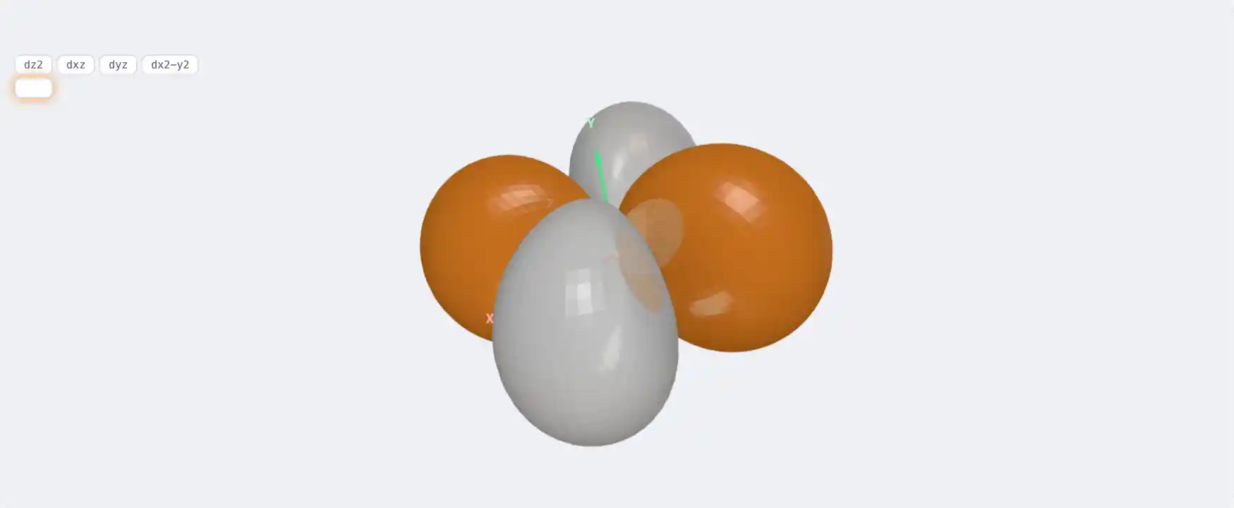 Lanthanum — превью визуализатора атомных орбиталей