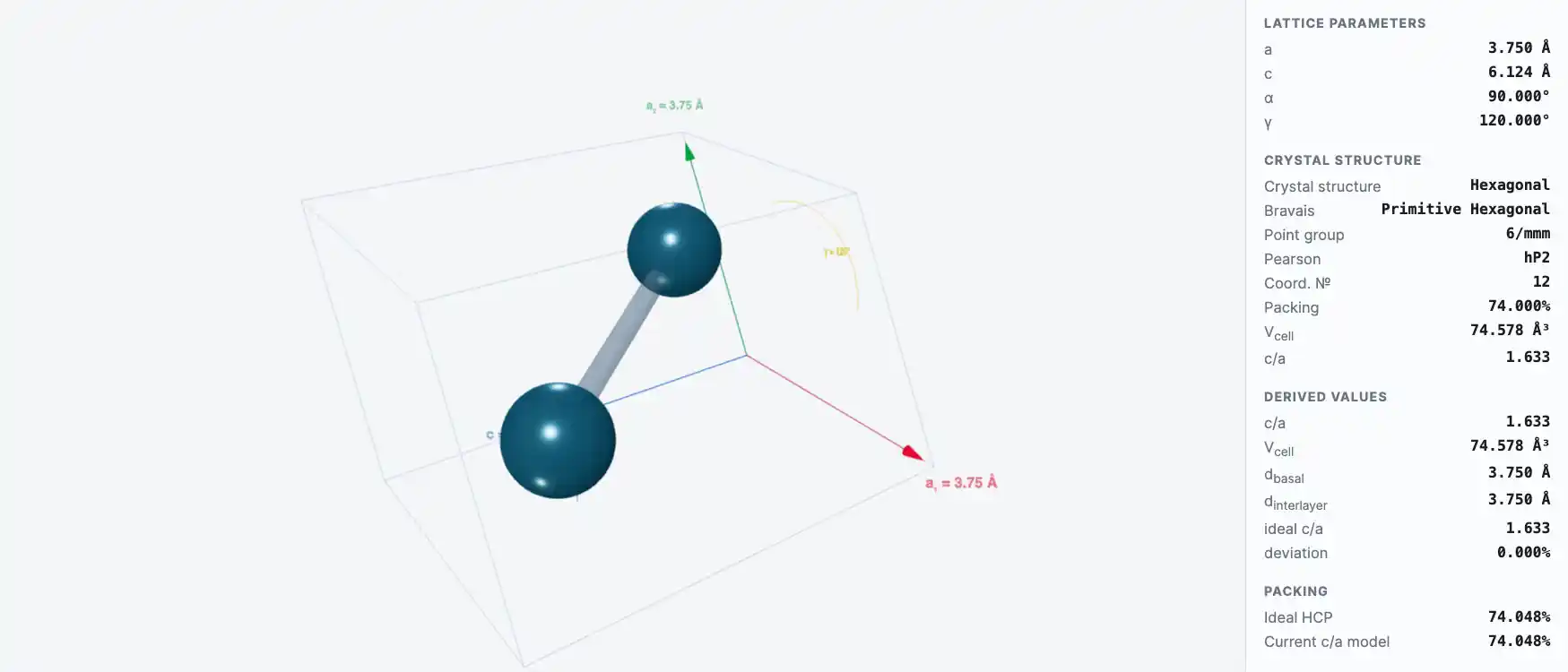 Lanthanum — превью визуализатора кристаллической решётки