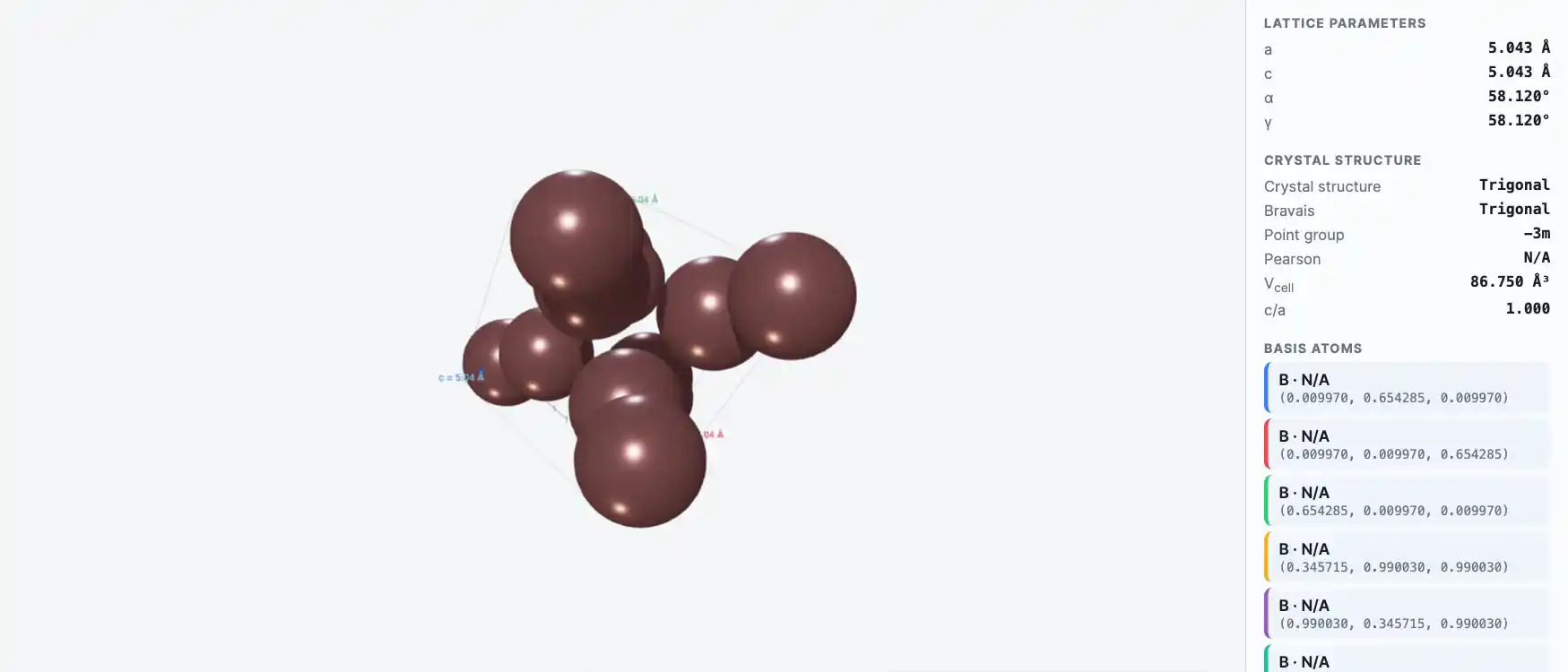 Boron — превью визуализатора кристаллической решётки