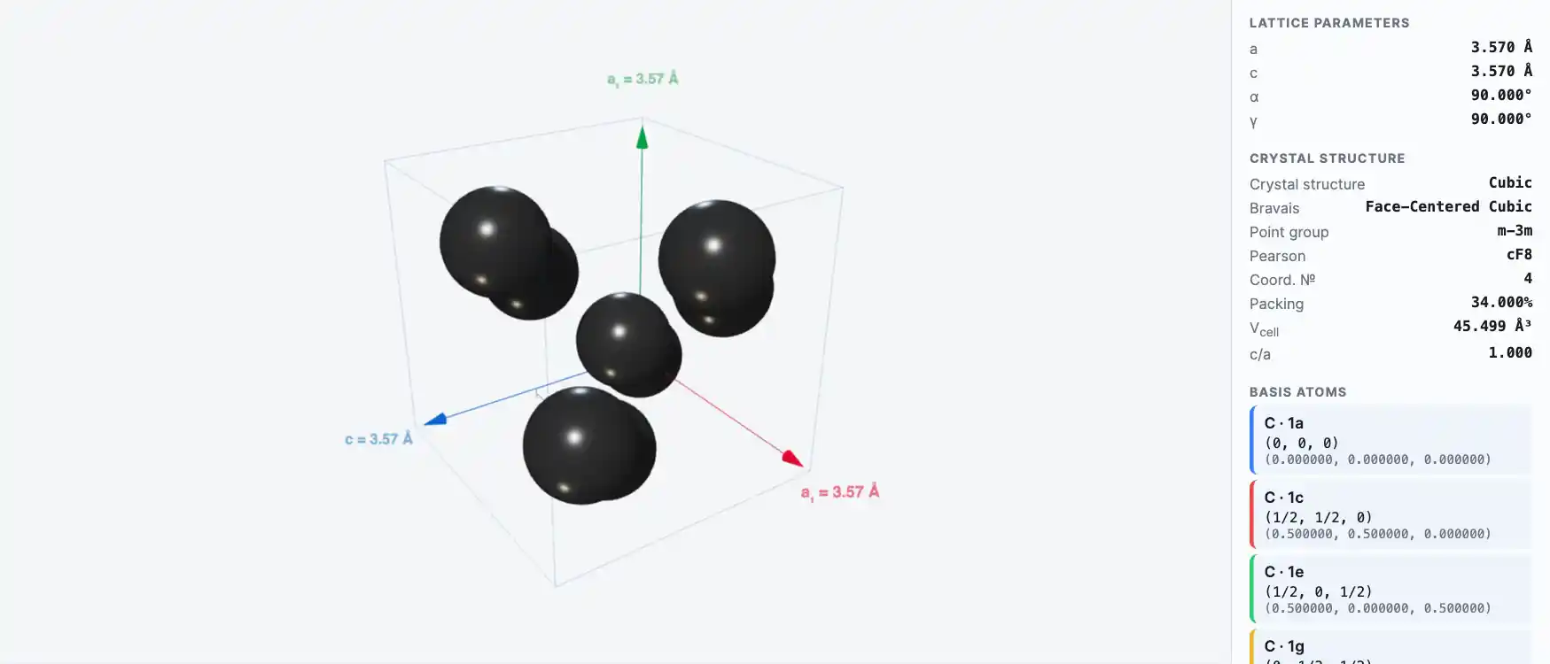 Carbon — превью визуализатора кристаллической решётки