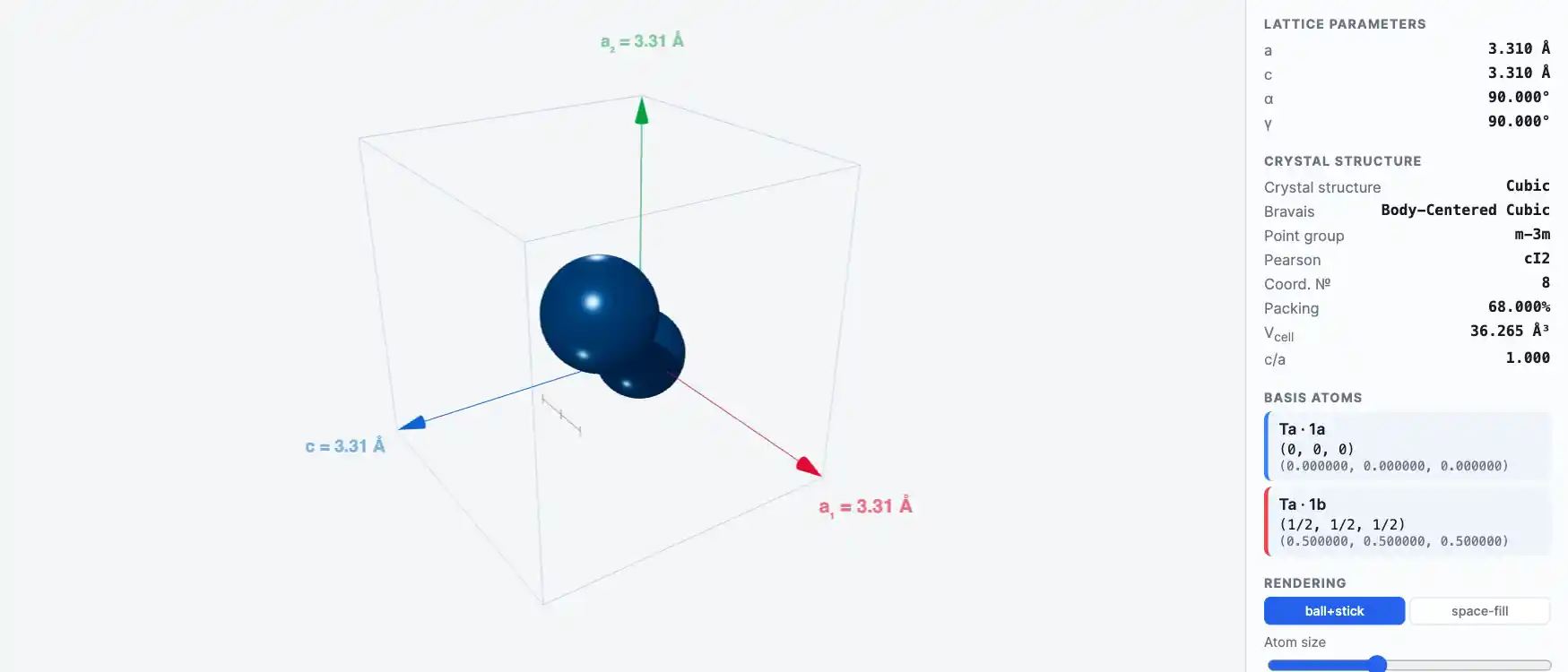 Tantalum — превью визуализатора кристаллической решётки