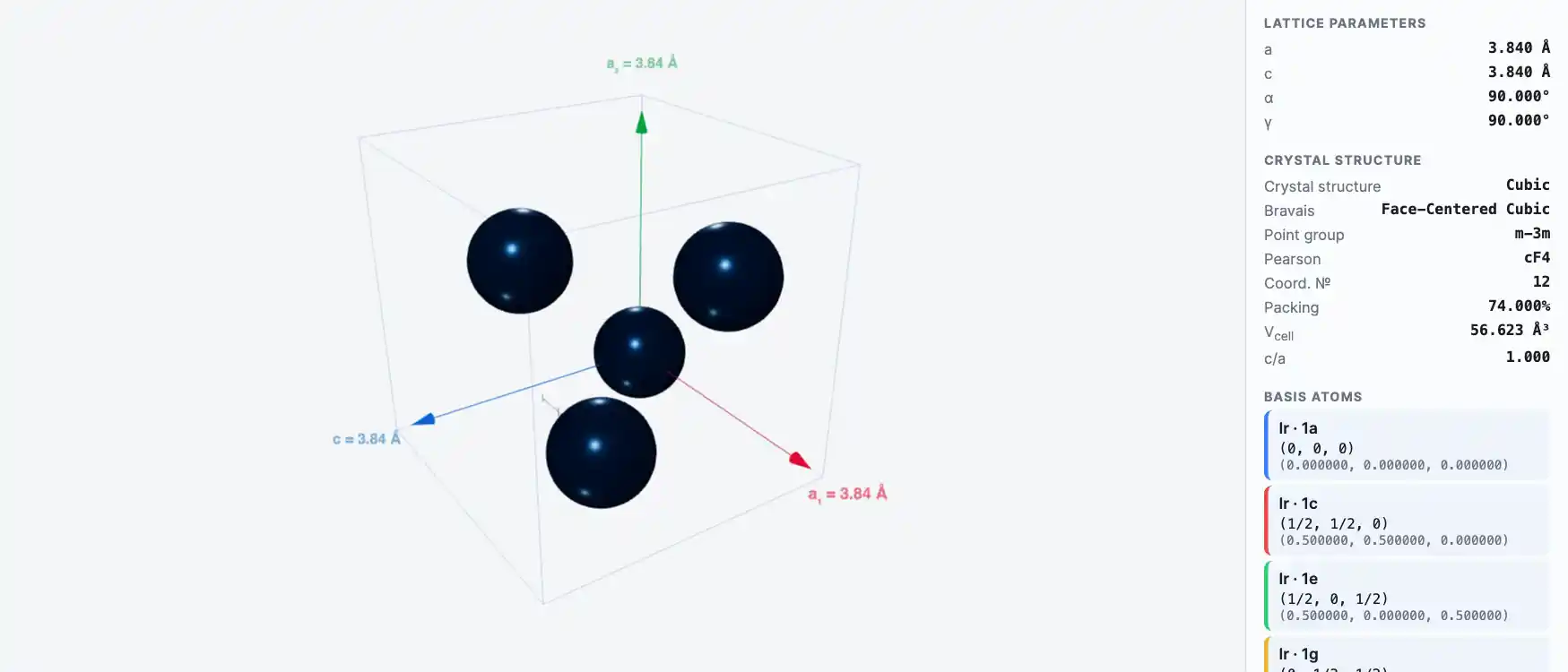 Iridium — превью визуализатора кристаллической решётки